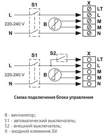 Схема підключення блоку керування вентиляторами ВЕНТС БУ-1-60