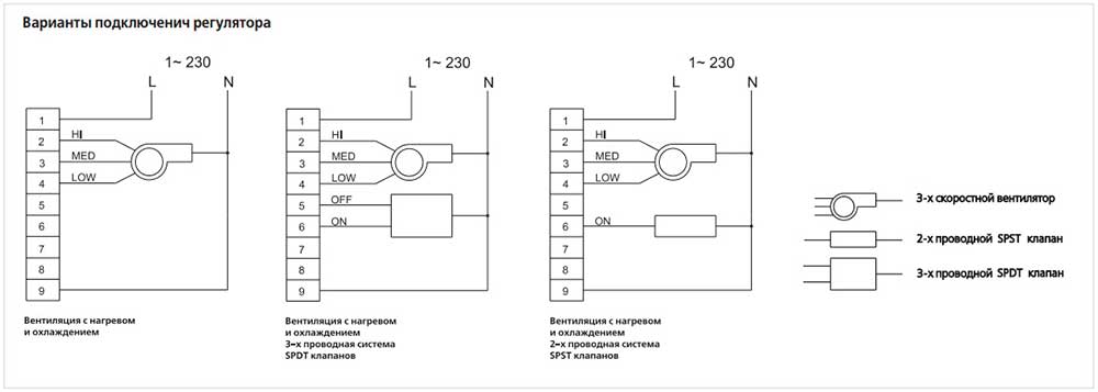 Схема підключення регулятора температури