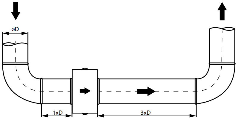 Монтаж VENTS ФБК 315-4