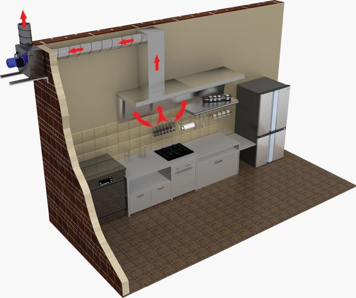 Пример установки кухонного вентилятора ВЕНТС КСК