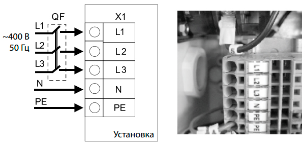 Подключение VENTS МПА 3200 Е3 LCD к сети