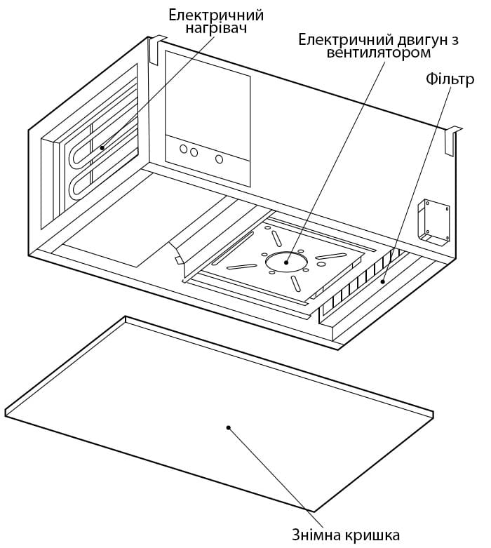 Устройство ВЕНТС ПА 03 Е LCD