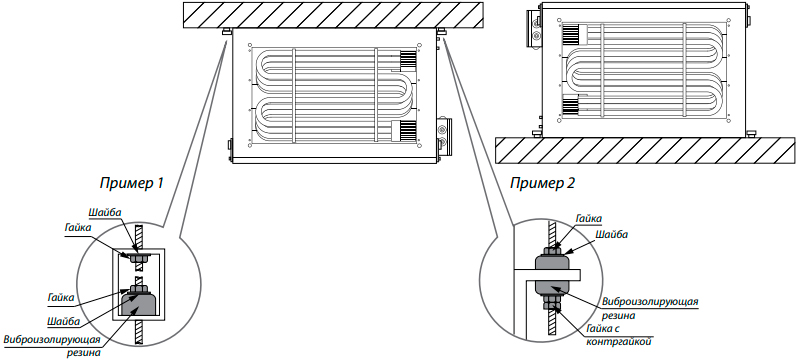 Монтаж VENTS ПА 02 Е LCD