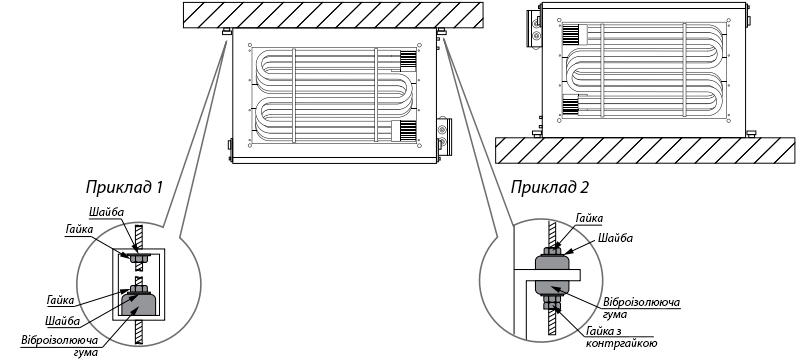 Монтаж VENTS ПА 03 Е LCD