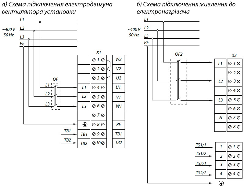 Підключення VENTS ПА 01 Е LCD до мережі