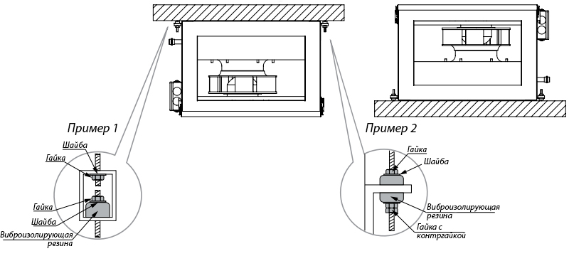 Монтаж VENTS ПА 01 В4 LCD