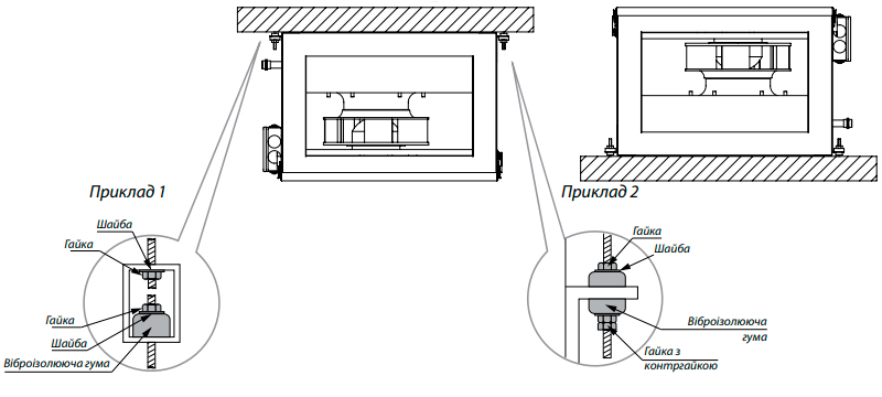 Монтаж VENTS ПА 03 В2 LCD