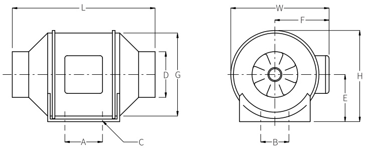 Габаритные размеры вентилятора Hon&Guan HF-P