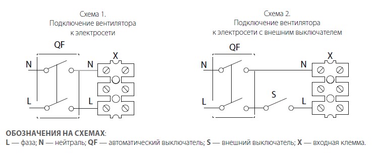 Схема підключення вентилятора ВЕНТС ВКМ 200 ЄС