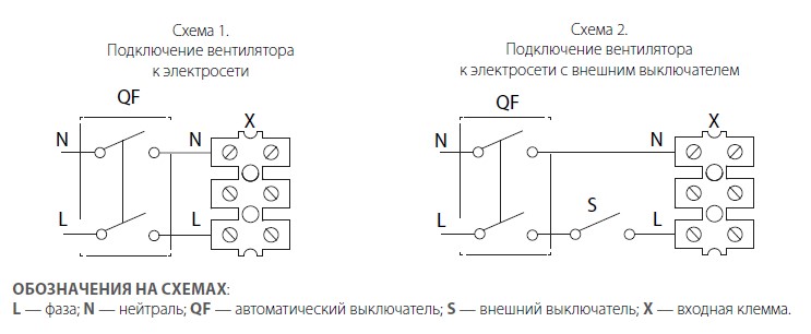 Схема подключения вентилятора ВЕНТС ВКМ 100 ЕС