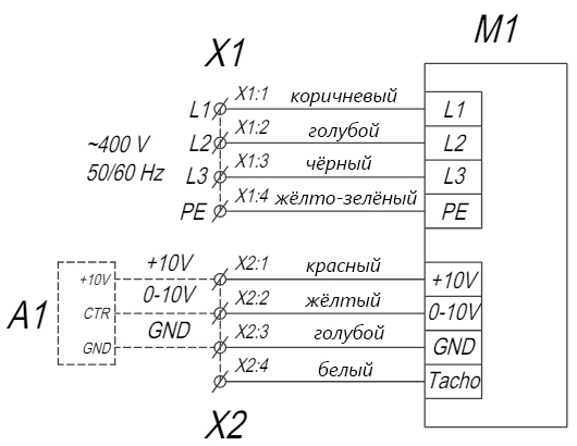 Подключения ВЕНТС ВКП 700x400 Л3 ЕС к сети