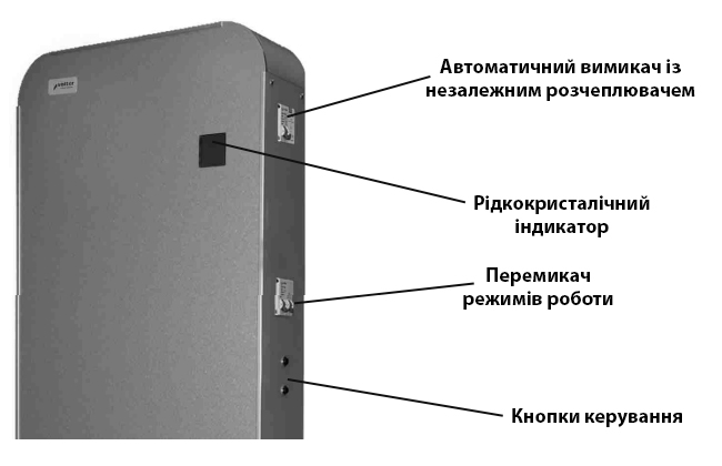 Конструкція Volter Smart-18