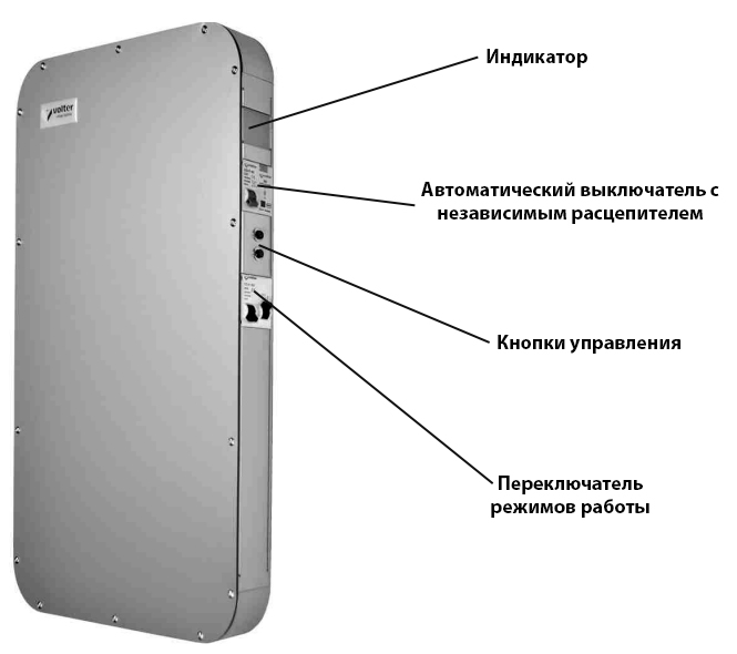 Конструкция Volter Smart-5.5