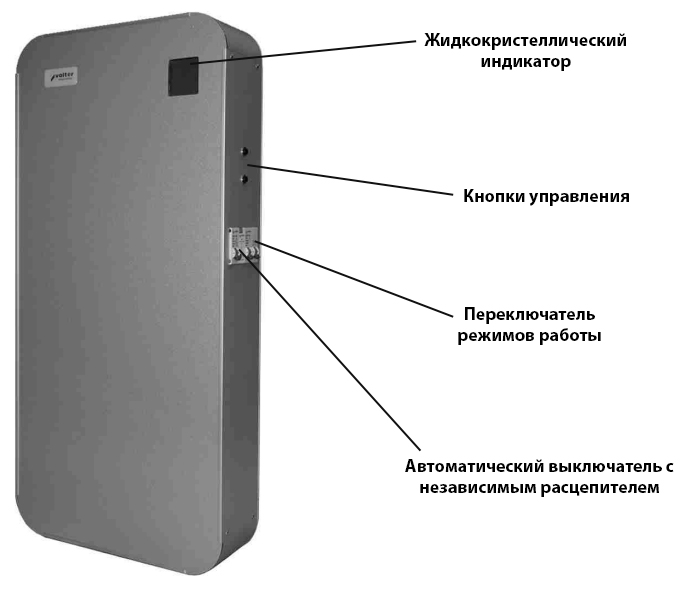 Конструкция Volter Smart-14 (морозоустойчивый)