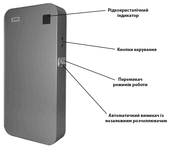 Конструкція Volter Smart-14