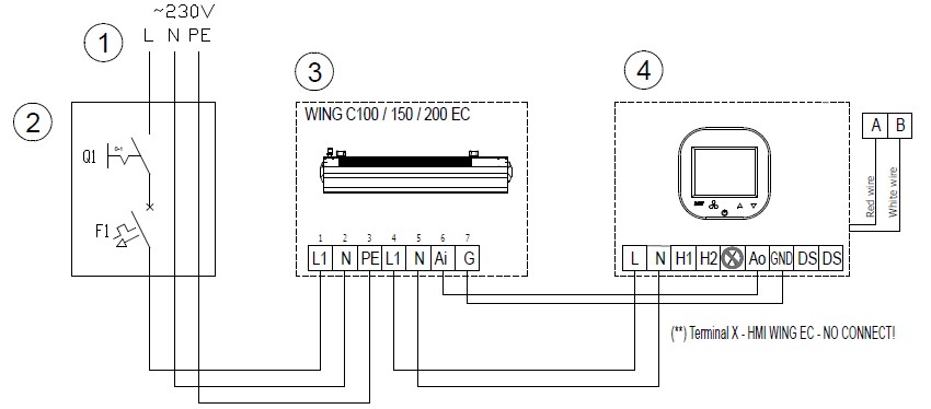 Схема подключения Контроллера HMI WING HY к Завесам без нагрева Wing EC