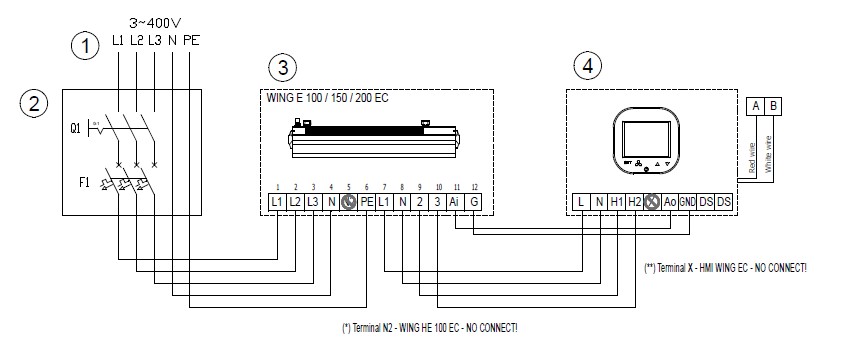 Схема підключення Контролера HMI WING HY до електричних завіс Wing EC