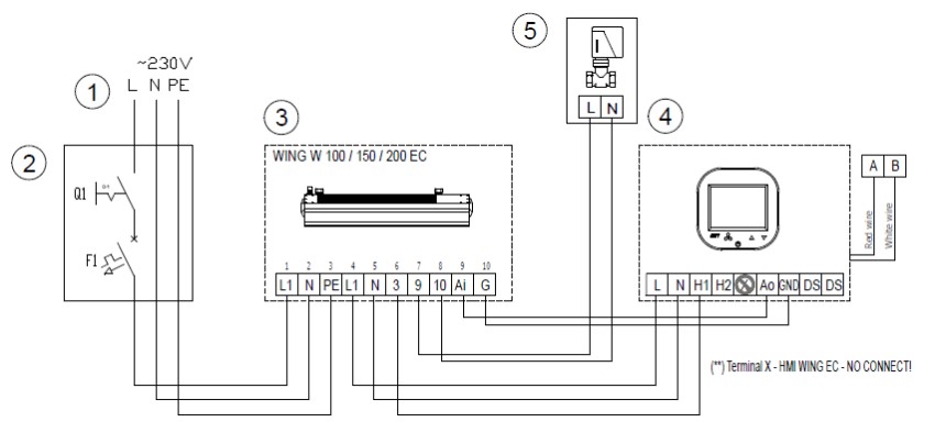 Схема підключення Контролера HMI WING HY Wi-Fi до водяним Завісам Wing EC