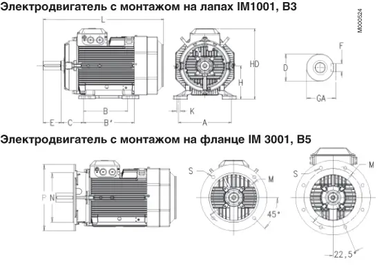 Габаритні розміри електродвигуна ABB M2AA