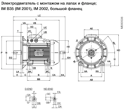 Габарити M3AA