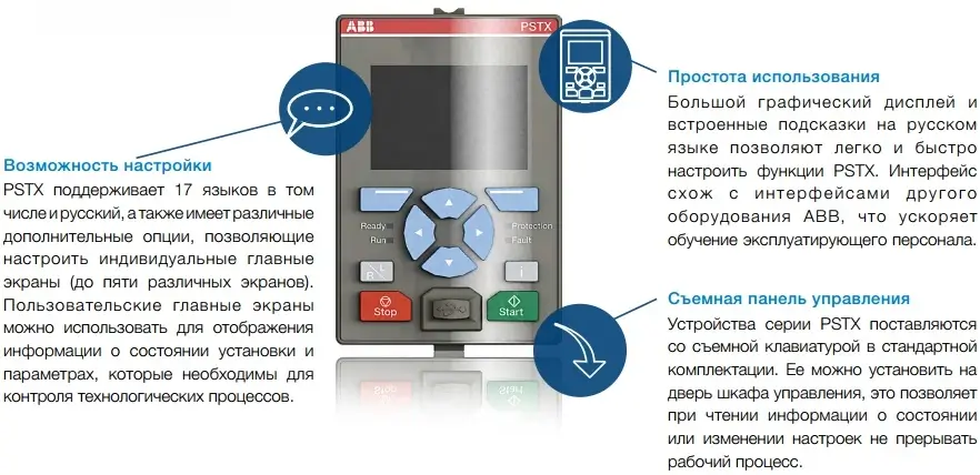 Налаштування пристрою плавного пуску PSTX