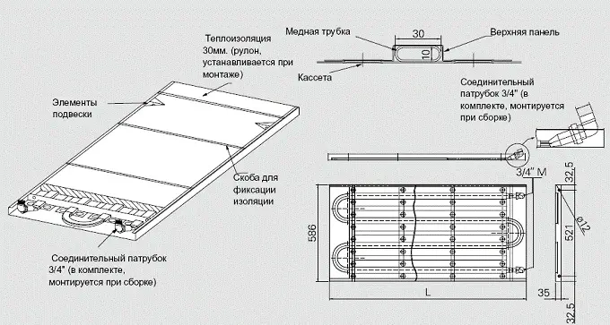 Конструкция