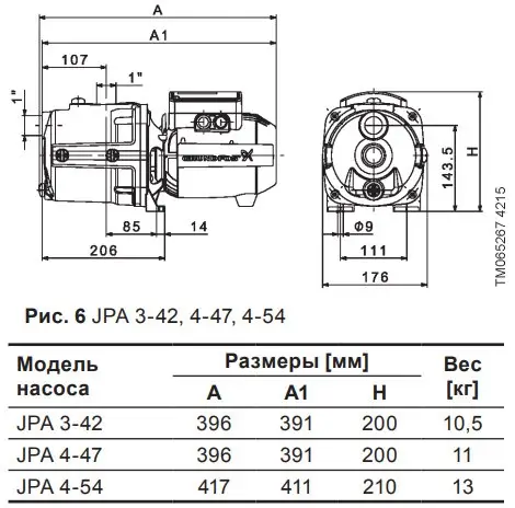 grundfos_jpa_5