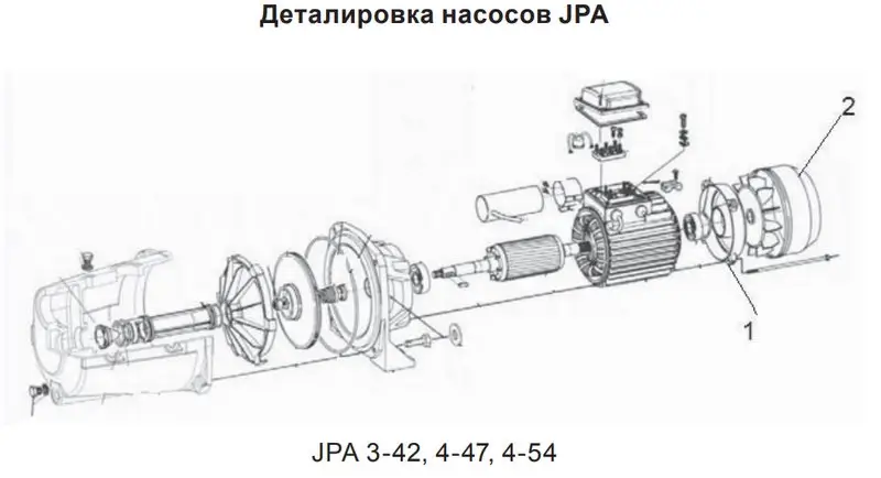 grundfos_jpa_6