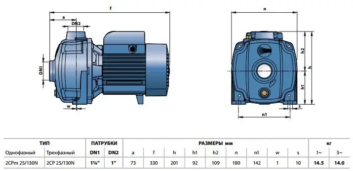 Габаритні розміри насоса Pedrollo 2CP