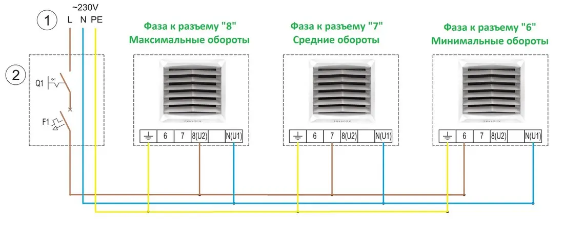 Схема подключения тепловентиляторов Volcano