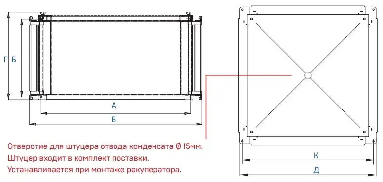 Габаритні розміри