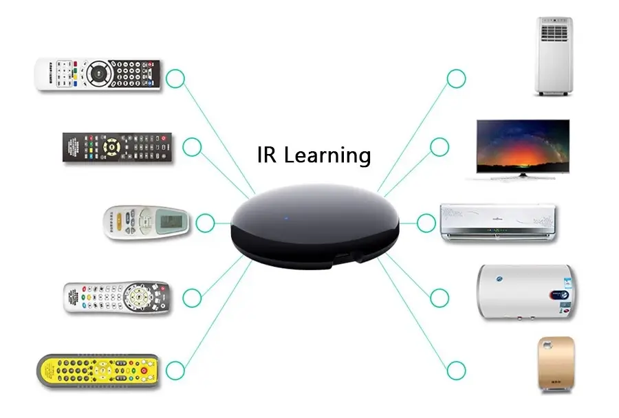 Universal IR Remote Control Поддерживает до 99% ИК-устройств