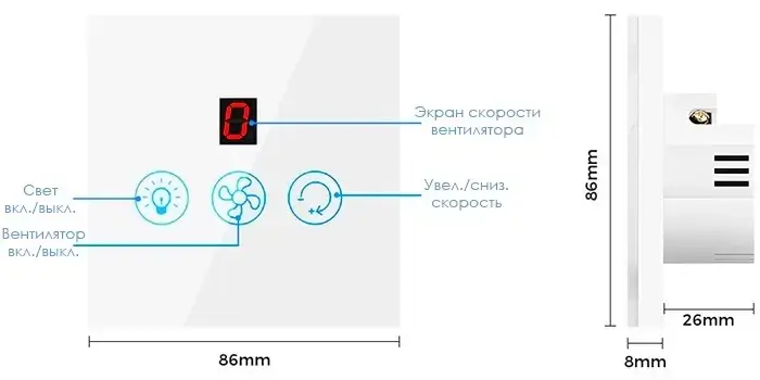Габаритные размеры и управление SMART Wi-Fi Регулятора скорости вентилятора и света с экраном Габаритные размеры SMART Wi-Fi Регулятора оборотов вентилятора и света