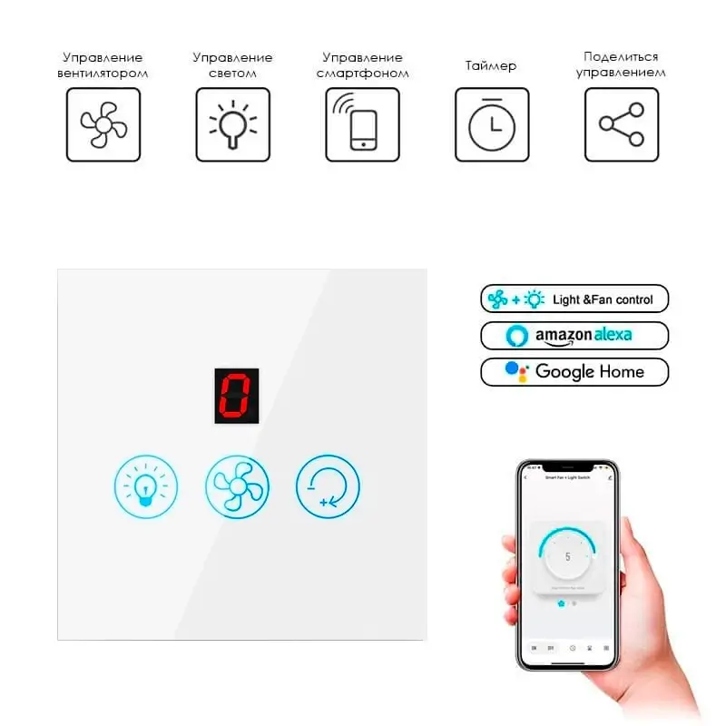 Функции WI-FI Смарт-переключателя скоростей вентилятора и управление светом с дисплеем WI-FI Смарт-переключатель оборотов вентилятора + свет белый