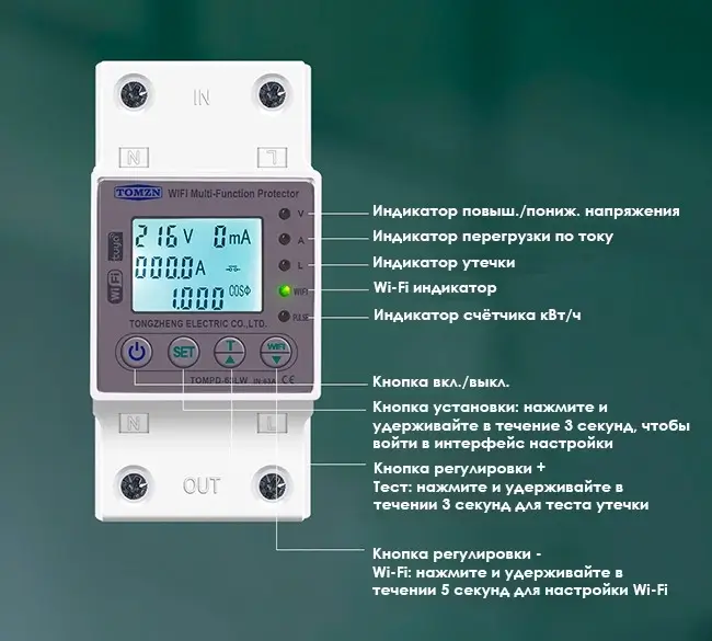 Управление устройством с помощью панели управления