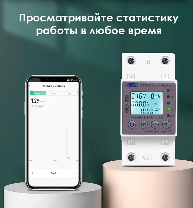 Просмотр статистики