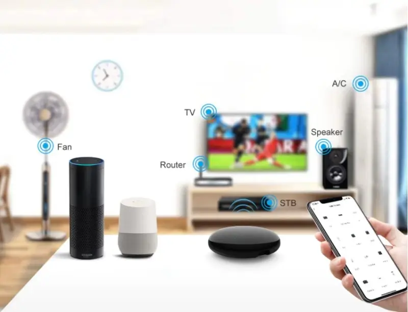 Удаленное управление ИК устройствами через Wi-Fi Универсальный ИК Wi-Fi адаптер