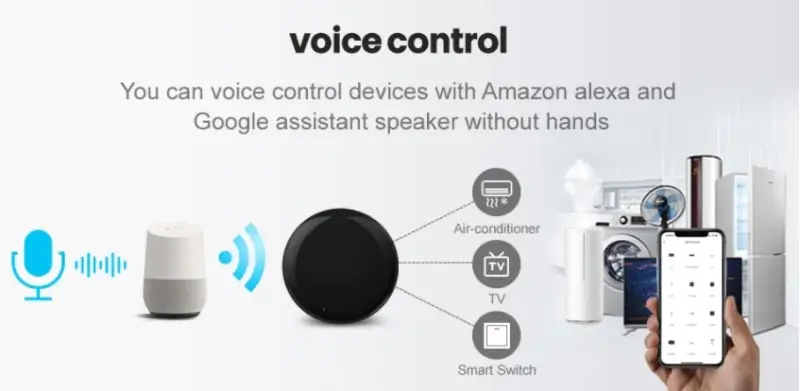 Управление голосом Alexa и Google Assistant Голосовое управление Amazon Alexa и Google Assistant