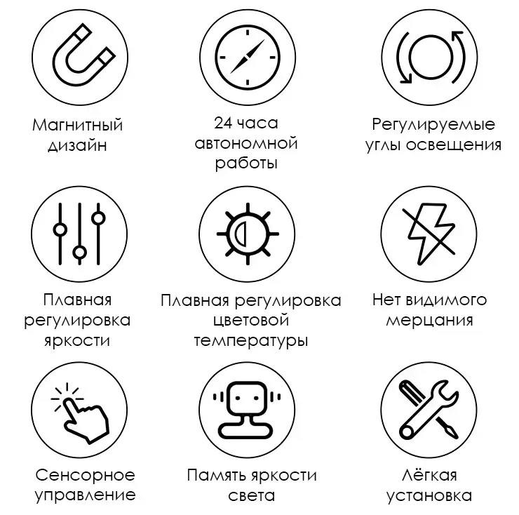Особенности лампы