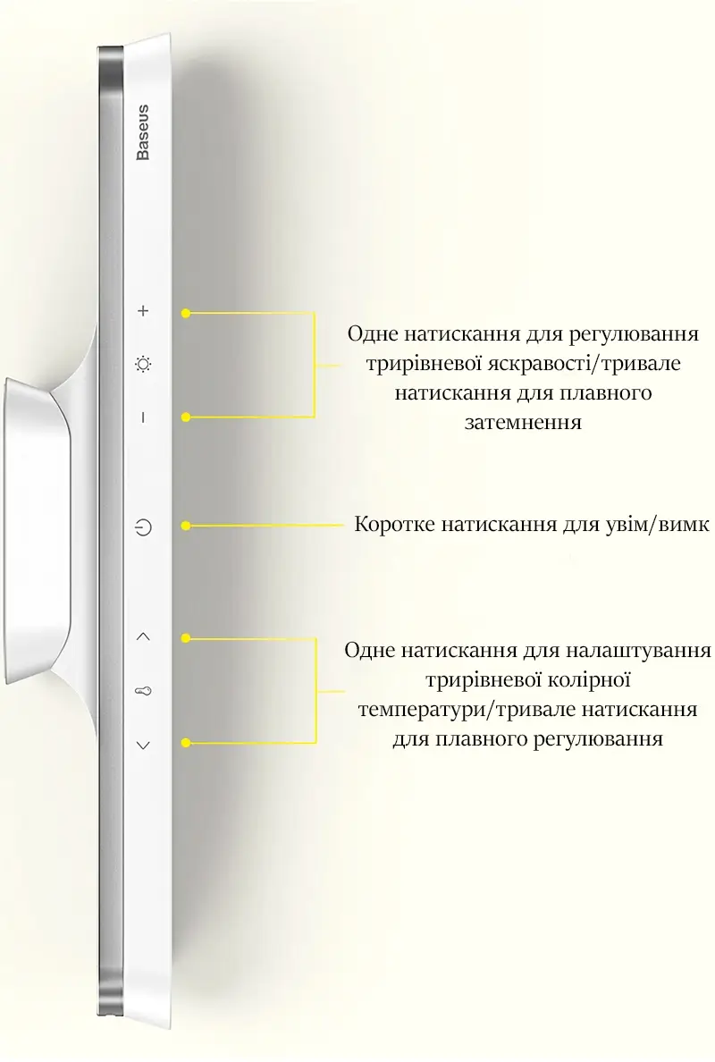 Управління лампою Baseus Magnetic Stepless Dimming Charging Desk Lamp Pro White Сенсорна панель