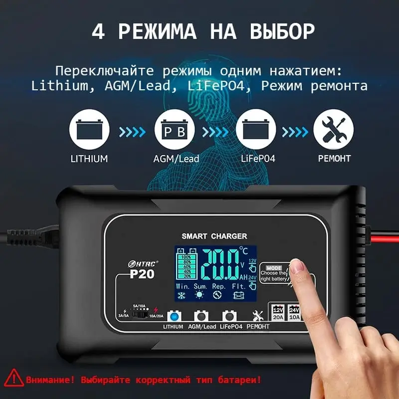 4 режима роботы устройства Режимы роботы