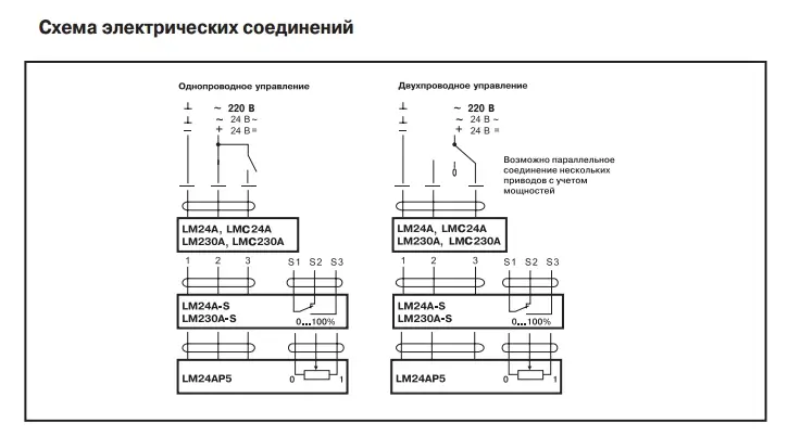 Схема подключения