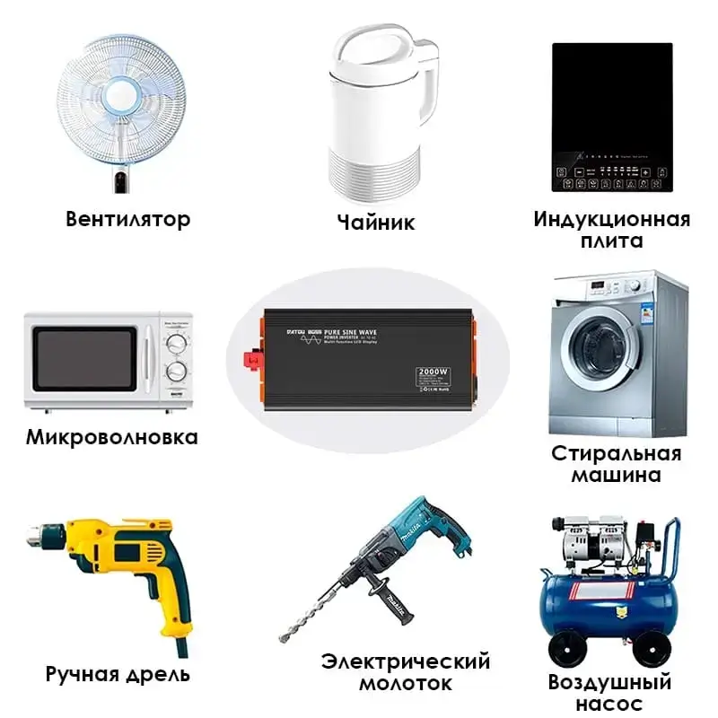 Устройство имеет широкую сферу применения
