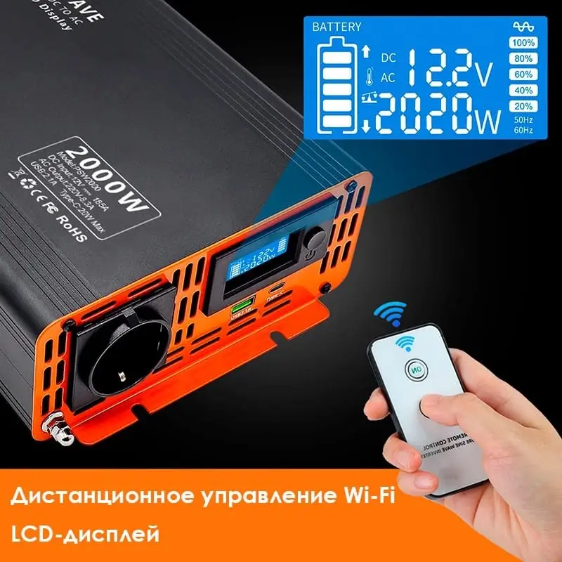 Wi-Fi и LED-дисплей устройства