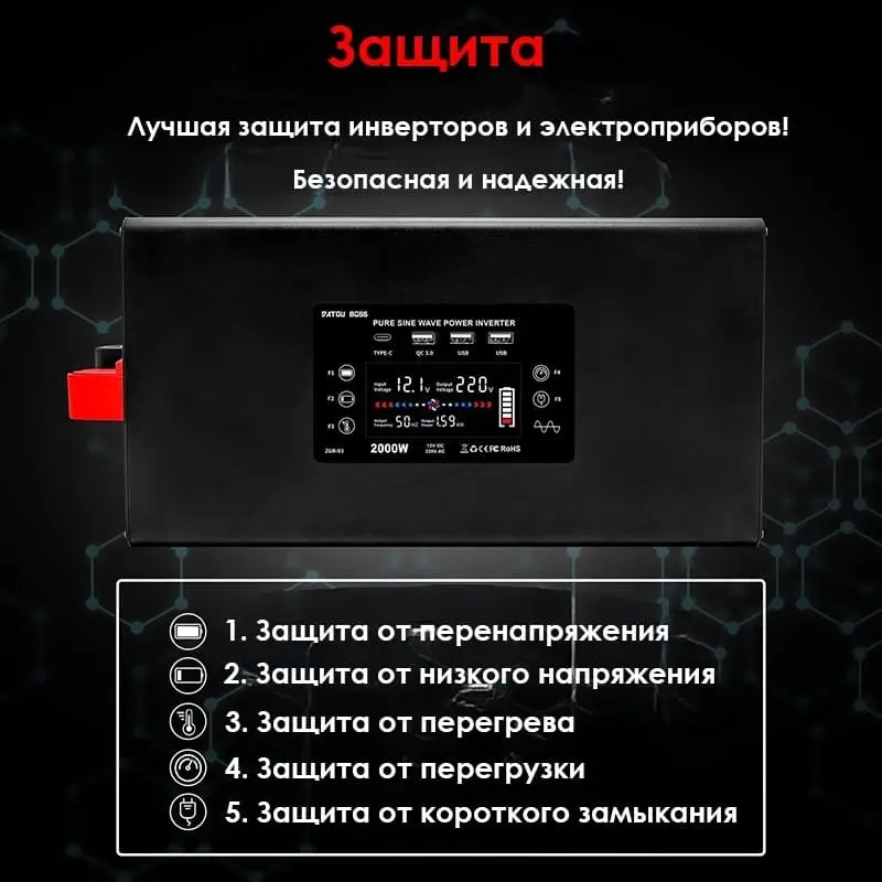 Виды защиты