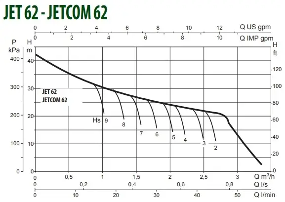 jet62_jetcom62_work