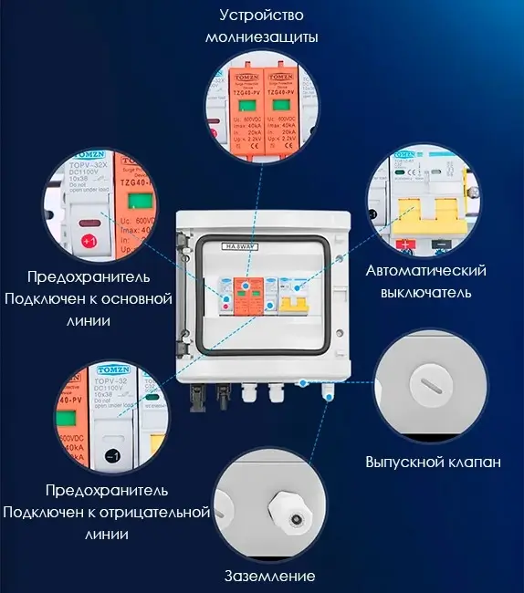 Конструкция TOMZN 16A DC 600V MCB