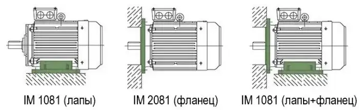 Монтажное исполнение двигателя АИР 90 L2