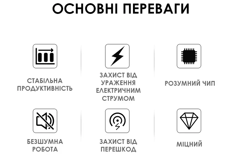 Основні переваги пристрою