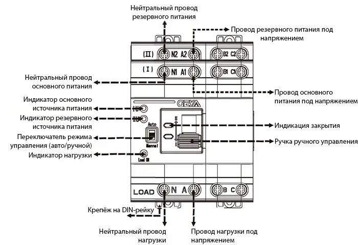 Схема подключения устройства АВР